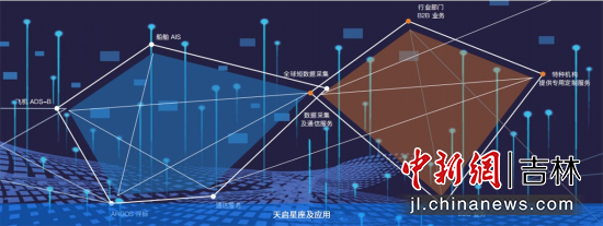 luck18新利·(中国体育)官方网站